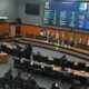 parcial-e-totais-ale-rr-derruba-tres-vetos-do-poder-executivo-e-mantem-um-durante-sessao-ordinaria-|-ale-rr-|-assembleia-legislativa-de-roraima